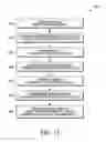Fig. 13 - Method and apparatus for reporting channel state information