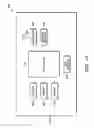 Fig. 17 - Method and apparatus for reporting channel state information