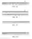 Fig. 04 - Bandwidth estimation based on location in a wireless network