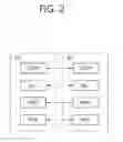 Fig. 03 - Method and device for applying load-specific offset by terminal in wireless communication system