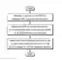 Fig. 01 - Method for transmitting and receiving data channel and LC device