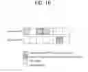 Fig. 26 - Method for transmitting and receiving data channel and LC device