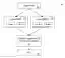 Fig. 01 - METHOD AND APPARATUS FOR ORDERING OF PROTOCOL DATA UNIT DELIVERY