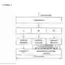 Fig. 02 - Method for determining transport block size and signal transmission method using the same