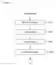 Fig. 04 - Method for determining transport block size and signal transmission method using the same