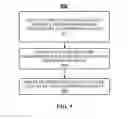Fig. 11 - Systems, methods, and devices for coexistence of heterogeneous bandwidth communications