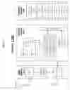 Fig. 13 - Systems, methods, and devices for coexistence of heterogeneous bandwidth communications