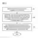 Fig. 04 - Coexistence of software defined network, network function virtualization and legacy networks