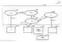 Fig. 01 - System and method for bandwidth profile based allocation and management of a time-varying topology network