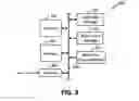 Fig. 04 - System and method for bandwidth profile based allocation and management of a time-varying topology network