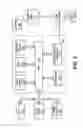 Fig. 10 - System and method for bandwidth profile based allocation and management of a time-varying topology network