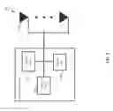 Fig. 16 - Measurement gap enhancement to reduce measurement delay