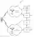 Fig. 01 - Enhanced capability exchange procedure for radio access technology change
