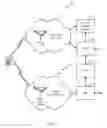 Fig. 02 - Enhanced capability exchange procedure for radio access technology change