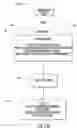 Fig. 11 - Home automation system including device signature pairing and related methods