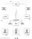 Fig. 17 - Home automation system including device signature pairing and related methods