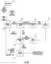 Fig. 19 - Home automation system including device signature pairing and related methods