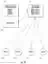 Fig. 22 - Home automation system including device signature pairing and related methods