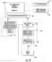 Fig. 23 - Home automation system including device signature pairing and related methods