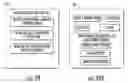 Fig. 27 - Home automation system including device signature pairing and related methods