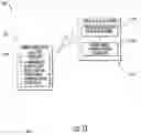 Fig. 34 - Home automation system including device signature pairing and related methods