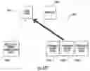 Fig. 40 - Home automation system including device signature pairing and related methods