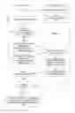 Fig. 06 - Reduced power consuming mobile devices method and apparatus