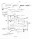 Fig. 07 - Reduced power consuming mobile devices method and apparatus