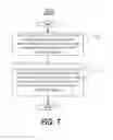 Fig. 12 - Systems and methods for managing communication between devices
