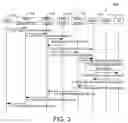 Fig. 04 - Systems and methods to enable combined periodic and triggered location of a mobile device