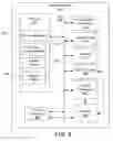 Fig. 09 - Systems and methods to enable combined periodic and triggered location of a mobile device