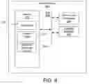 Fig. 10 - Systems and methods to enable combined periodic and triggered location of a mobile device