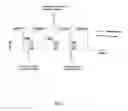 Fig. 03 - Optimization of network signaling load and/or of user equipment power consumption in a packet mobile system