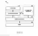 Fig. 07 - Apparatus and method for controlling TCP connections in a wireless communication system