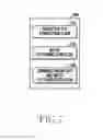 Fig. 10 - Apparatus and method for controlling TCP connections in a wireless communication system