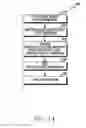 Fig. 19 - Apparatus and method for controlling TCP connections in a wireless communication system