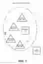 Fig. 02 - Beam management for interference mitigation for wireless networks