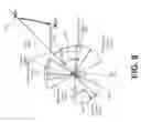 Fig. 09 - Beam management for interference mitigation for wireless networks