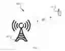 Fig. 02 - Maximum power reduction for full duplex communications