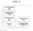Fig. 12 - APPARATUS AND METHOD FOR ESTABLISHING UPLINK SYNCHRONIZATION IN A WIRELESS COMMUNICATION SYSTEM