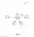 Fig. 03 - IEEE 802.11 ENHANCEMENTS FOR HIGH EFFICIENCY POSITIONING