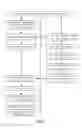 Fig. 06 - IEEE 802.11 ENHANCEMENTS FOR HIGH EFFICIENCY POSITIONING