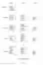 Fig. 06 - Flexible configuration of paging signals