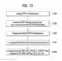 Fig. 15 - Method for reconfiguring a PDCP Reordering timer in a wireless communication system and device therefor