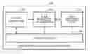 Fig. 01 - Method and device for allocating resource in wireless LAN system, communication terminal method and communication terminal