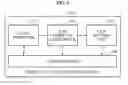 Fig. 04 - Method and device for allocating resource in wireless LAN system, communication terminal method and communication terminal