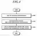 Fig. 05 - Method for controlling connection status of UE and apparatus thereof