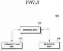 Fig. 06 - Method for controlling connection status of UE and apparatus thereof