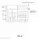 Fig. 09 - Method and apparatus for receiving control channel for multiple numerologies in a wireless communications system