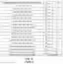Fig. 09 - Physical uplink control channel (PUCCH) resource allocation (RA) for a hybrid automatic retransmission re-quest-acknowledge (HARQ-ACK) transmission